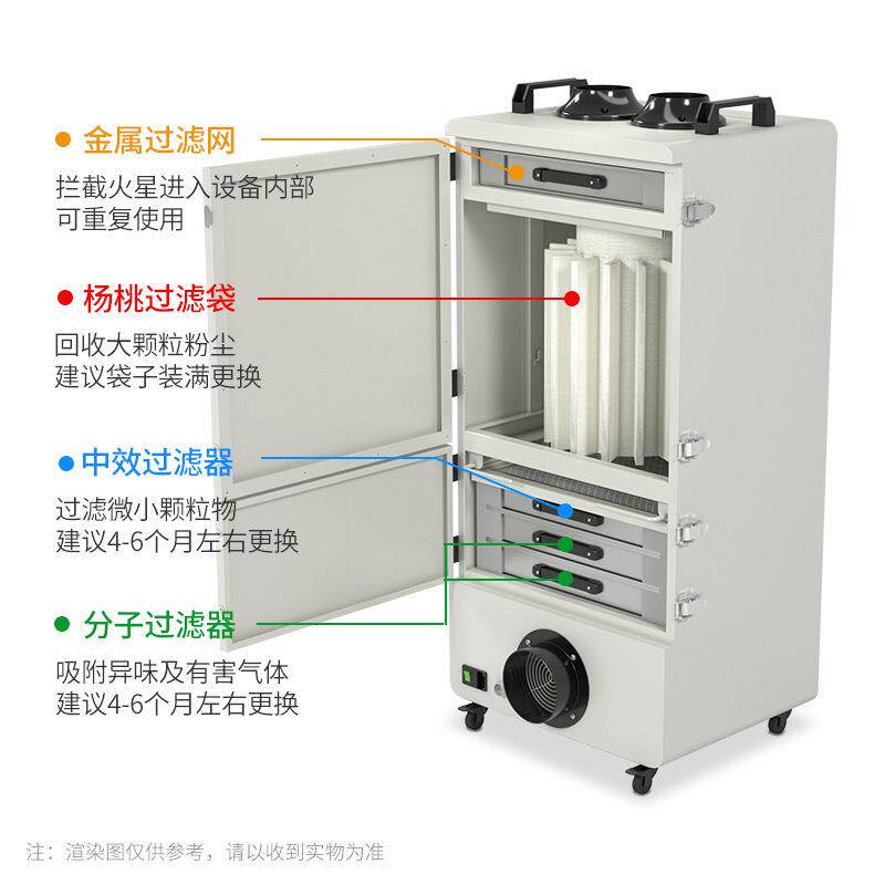 车间可移动布袋除尘器打磨过滤抛光集尘器金属粉尘收集工业除尘器