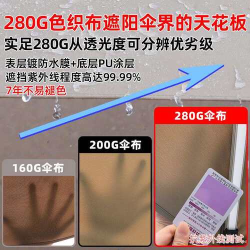 户外遮阳伞庭院伞露台阳台露天摆摊大太阳伞棚别墅花园室外罗马伞