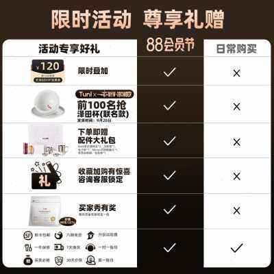 突尼E3家用咖啡机小型意式浓缩咖啡一体机全半自动蒸汽打奶泡礼品