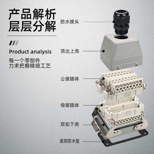 剑插牌航空插件电工电气重载连接器HE032螺钉连接镀银