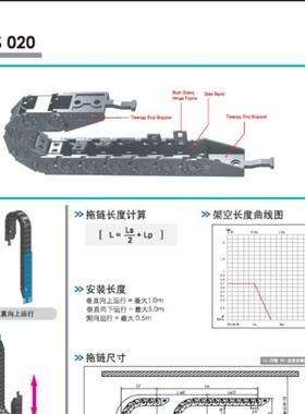 韩国CPS微型拖链CPS020.15 20 30 40.R28 38 48/B2-1000L 现货