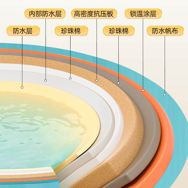 泡澡桶折叠大人儿童沐浴桶免安装便携式浴桶加厚一键折叠