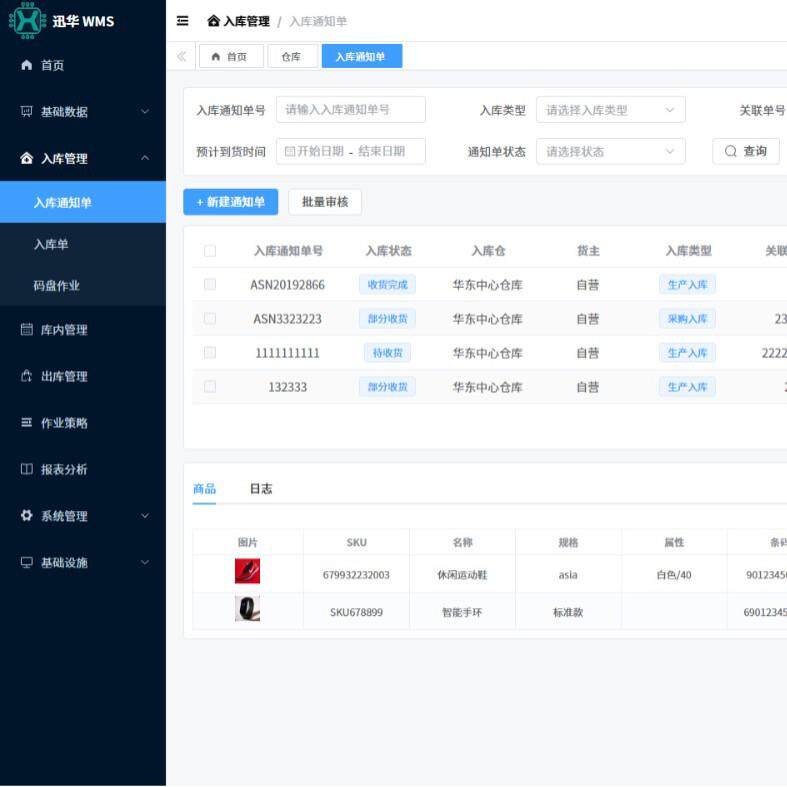 自动化立体仓库四向穿梭车WMS智能仓储管理系统