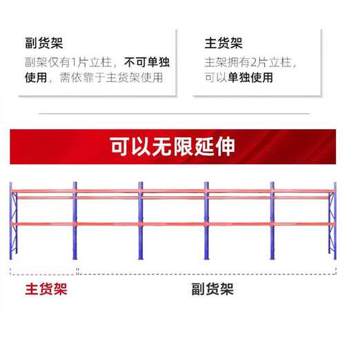 重型货架仓储货架库房五金托盘式横梁层网货架高位货架货架厂批