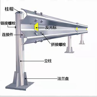 波形护栏热镀锌防撞高速公路gr--4e双波三波隔离栏乡村省道厂