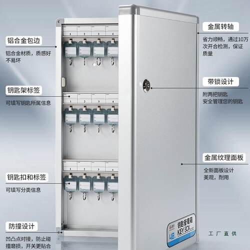 钥匙箱壁挂管盒盒房产中介汽式车钥匙柜收纳锁144匙箱挂墙钥匙门