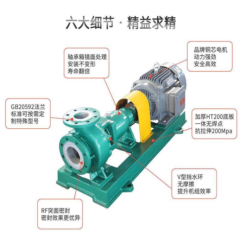 冷却液循泵 无泄漏化工泵IHF-S125-10N0-200塑合金氟SLB离环心泵