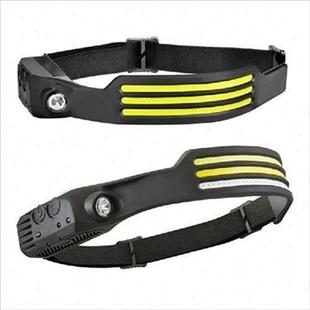 LED Headlamps Rechargeable Induction COB Motion Sensor