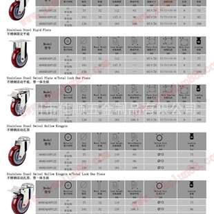 不460DS锈PU脚轮厂 34脚寸5寸中型聚钢氨酯寸304不锈钢万向轮刹车