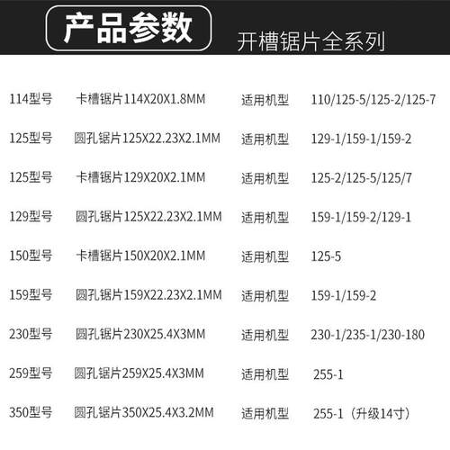 帮手114/125/129/150/159/230/259/350金刚石锯片开槽片切割片