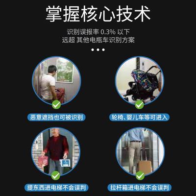 爱佳梯电梯光幕通用型禁止防电动车进入客梯光幕物联网阻车器日立