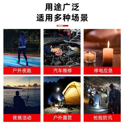 黑豹BP-618户外超亮强光LED超长续航照明露营夜钓便捷头戴工作灯