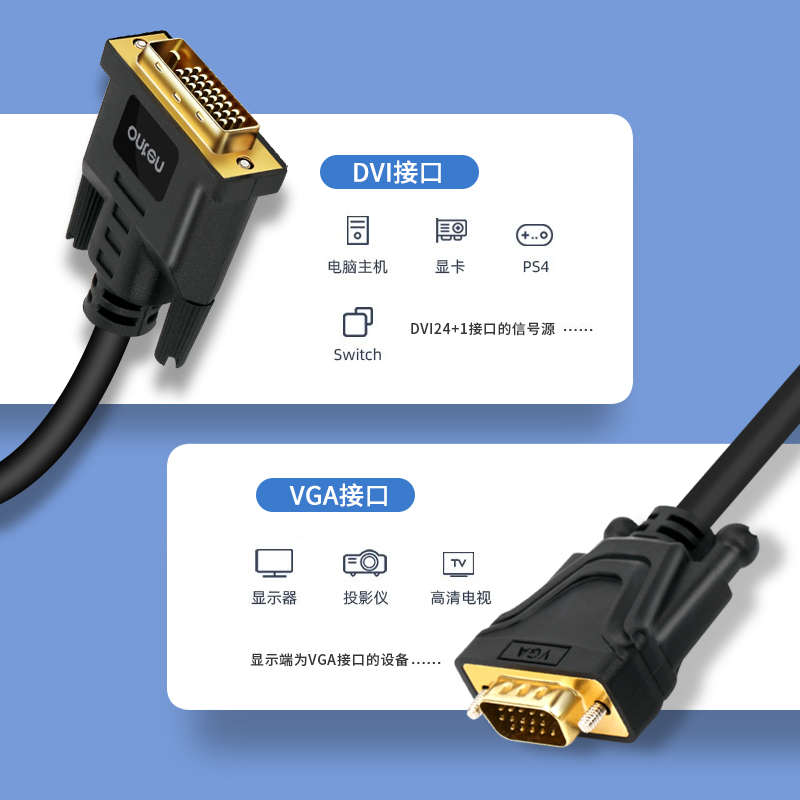 欧腾DVI转VGA转接头24+1转vda电脑显示器主机连接线转换器显示屏