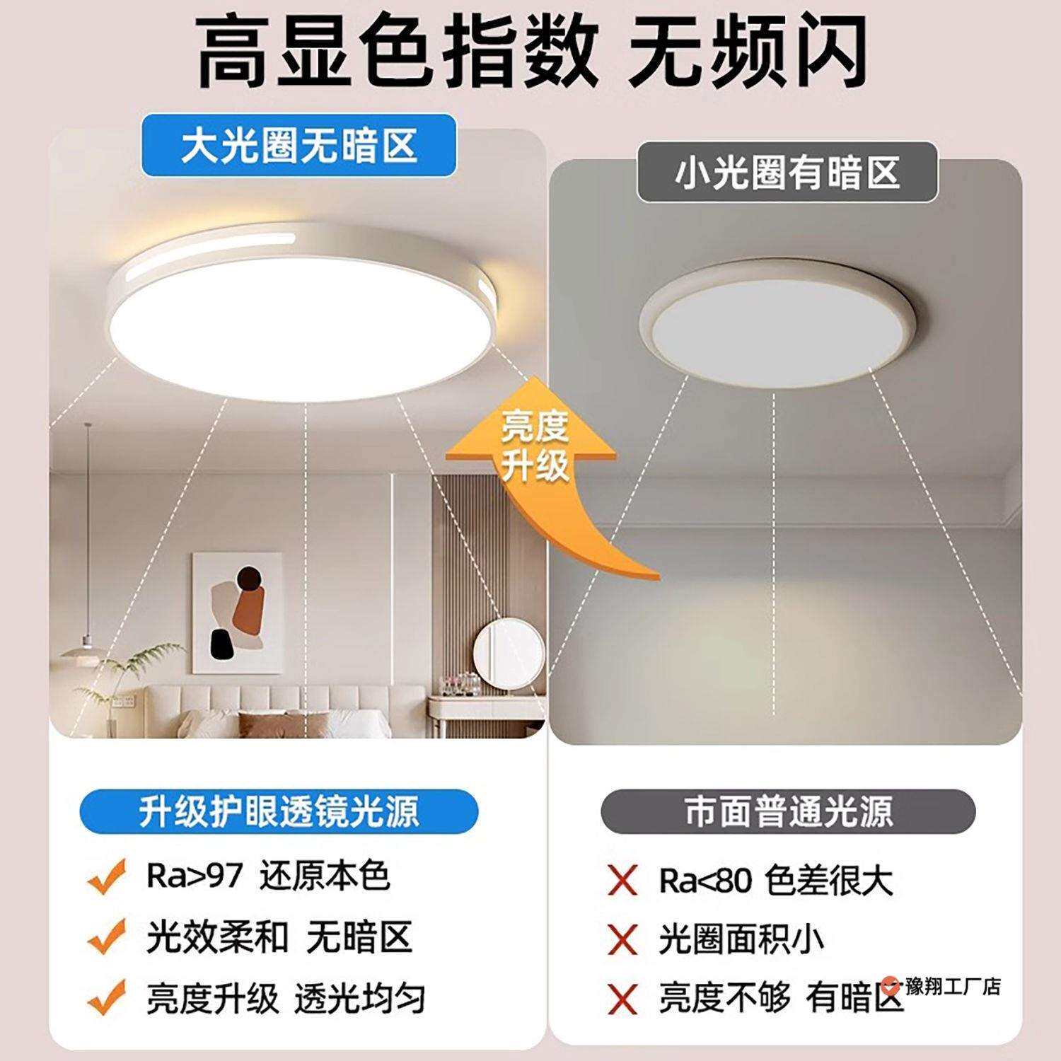 广东现代led卧室客厅出租屋灯具节能超亮LED吸顶灯简易款温馨灯饰