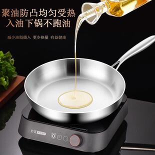 Stainless NonStick Steel Pan 平底锅不粘锅煎锅 Frying 304