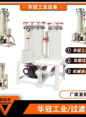 双塔双滤电镀过滤器、化工、冶金、污水用过滤机深圳华冠厂家供应