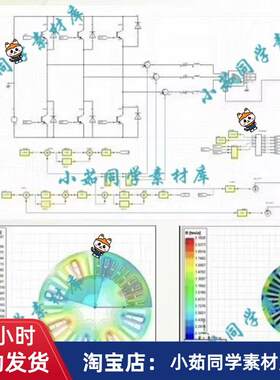 maxwell simplorer simulink 永磁同步电机矢量控制联合彷真