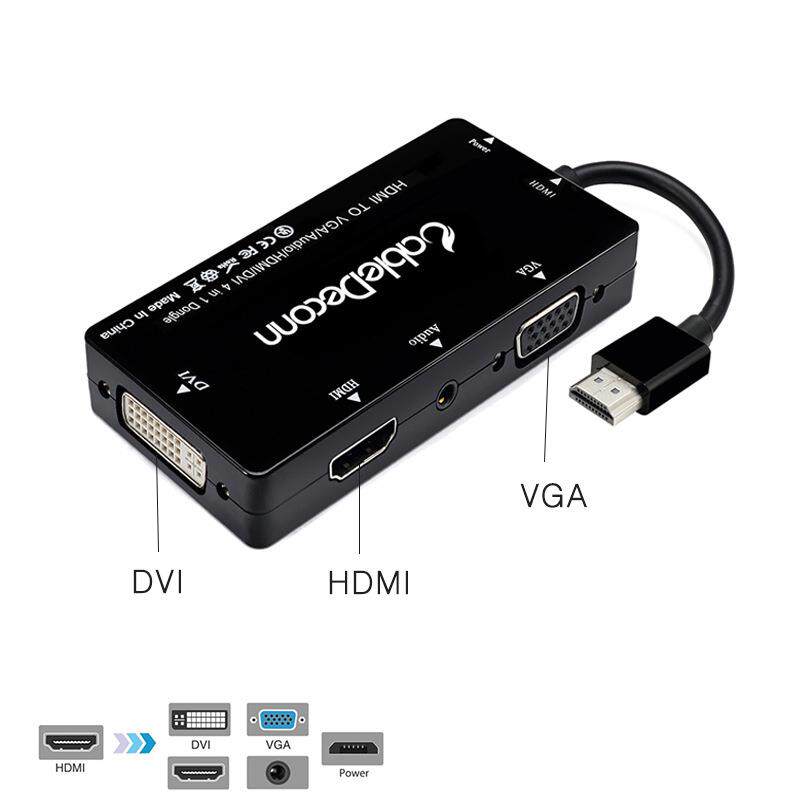 HDMI一进四出同显转换器电脑连hdmi高清电视vga显示器dvi连接线