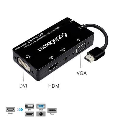 HDMI一进四出同显转换器电脑连hdmi高清电视vga显示器dvi连接线