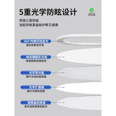 衣帽走间过道灯廊灯吸广台东中山灯具长条69754顶灯玄关现代简约