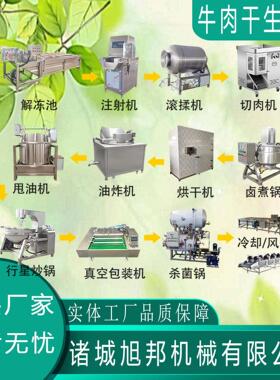 青海牛肉干全套制作机器手撕牛肉加工设备猪肉脯成套加工设备