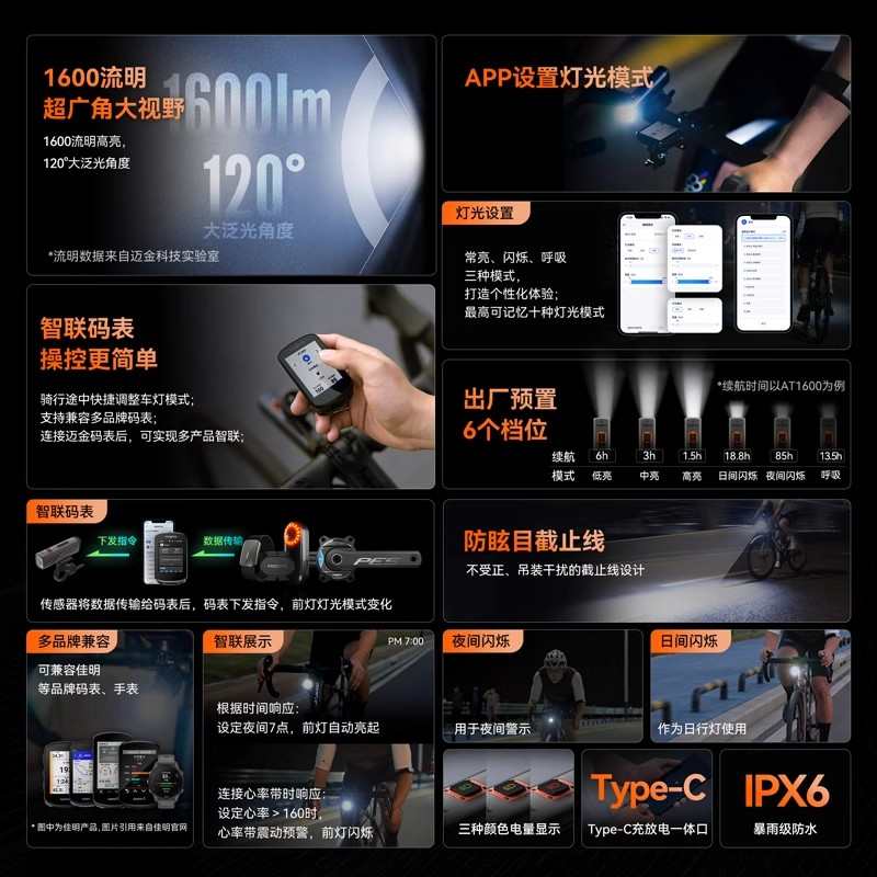 迈金AT1200/AT1600智能自行车前灯强光夜骑灯山地公路自行车灯
