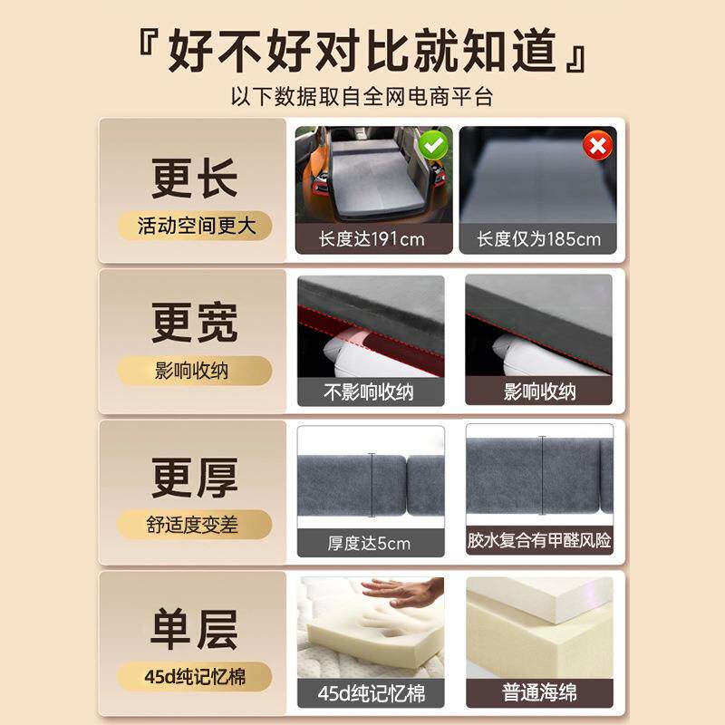 记忆棉车载SUV房特斯-拉睡单人通用便携汽车车垫后排旅行床觉床垫