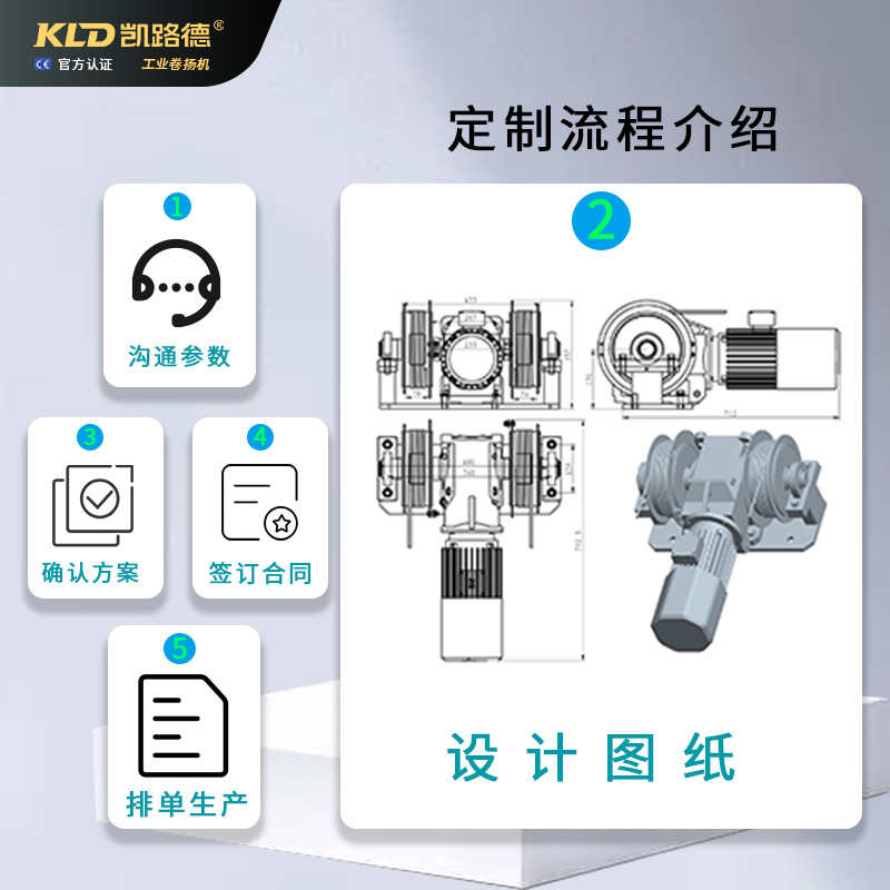 凯路德双卷筒工业卷扬机电动5吨提升牵引智能物流剧院带绳槽绞车