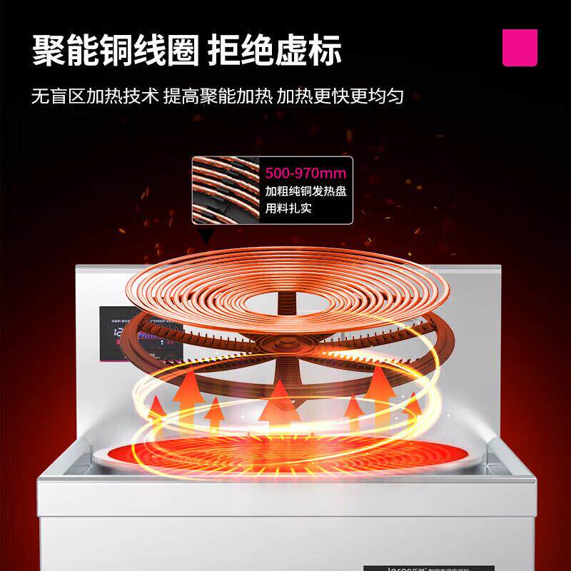 乐创电磁灶 双头单尾小炒灶 8/15/20KW猛火炉商用食堂酒店 电炒炉