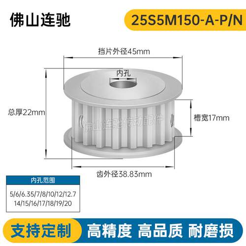 S5M25齿 两面平同步轮 槽宽17 AF型 同步皮带轮型新款25S5M150-A