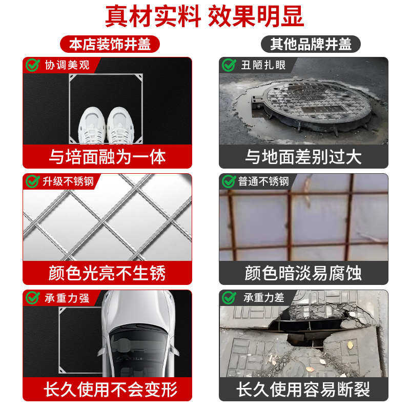 304不锈钢隐形井盖方形装饰下沉式雨水篦子下水道隐藏式排水井盖,基础建材,排水沟槽/盖板,淘宝优惠券,粉丝福利购,淘宝优惠卷