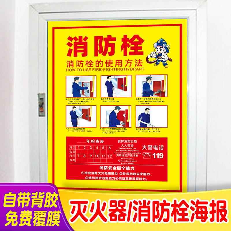 消防栓消火海报灭火器使用方法防水箱遮挡安全标志牌装饰定制贴纸