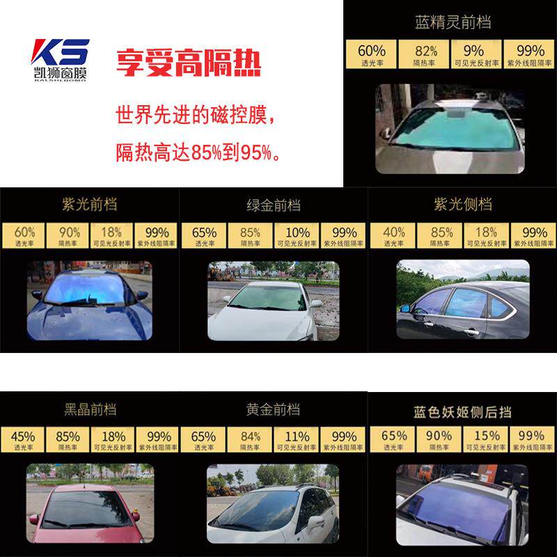 炫彩镭射汽车玻璃高隔热防爆膜防晒遮阳太阳膜防紫外线建筑膜