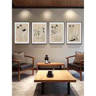 中医文化墙面布置挂画艾灸刮痧养生馆装饰画推拿馆背景墙壁画竖版