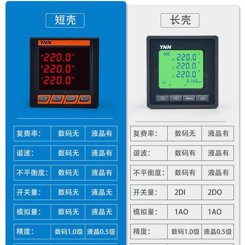 永诺多功能智能电表BY500SEQ2/BYM-1808/BY500SCQ2/BY500SEQ1