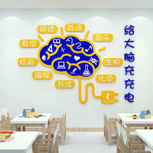 环建设培训文化材料布置创班级小学黑板墙面机构教室贴纸装饰
