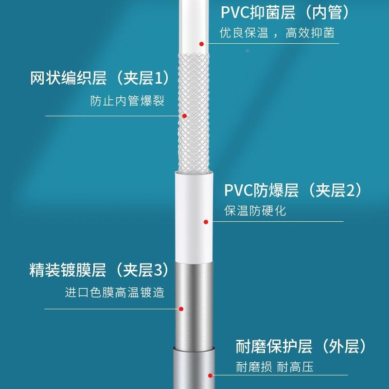 4分家用冷热水管软管防爆耐高压高温接热水器马桶PVC连接管进水管