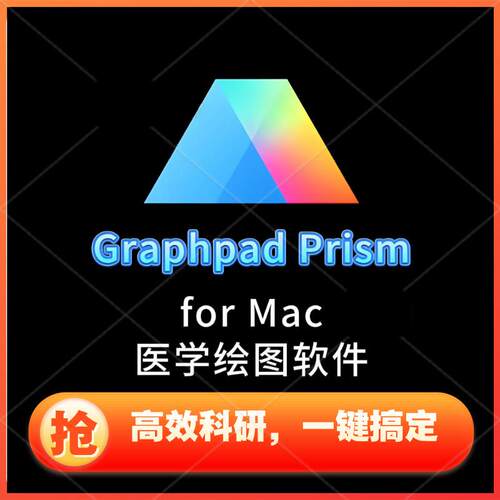 Graphpad Prism科研作图代做 专业辅导 一对一教学 不限专业
