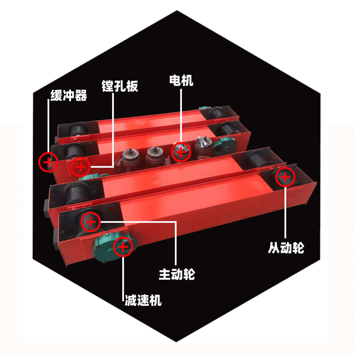 梁走行车单梁端电动雨棚头天起重机蓬龙门吊车行推拉端梁梁 轮地