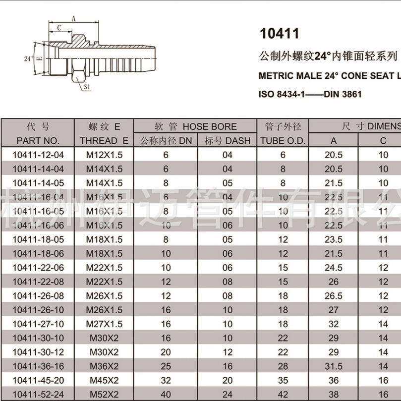 10411扣压式软管接头 公制外螺纹24° 内锥面轻系列 胶管接头