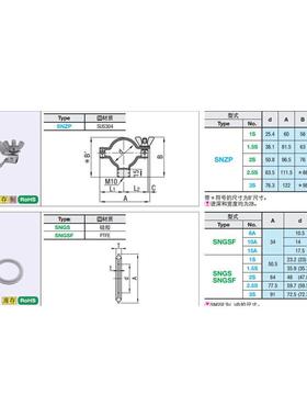 MISMI  米思米 食品级清洁管用接头　配管挂夹 SNZP3S