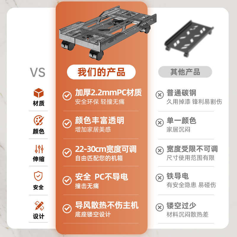 电脑主机托架可移动机箱底座支架带滑轮置物架家用台式托盘放置架