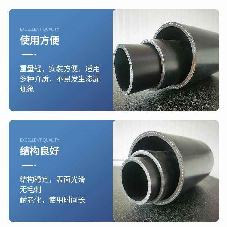 PE钢丝网骨架塑料复合管 聚乙烯消防管大口径pe灌溉管给水管批发