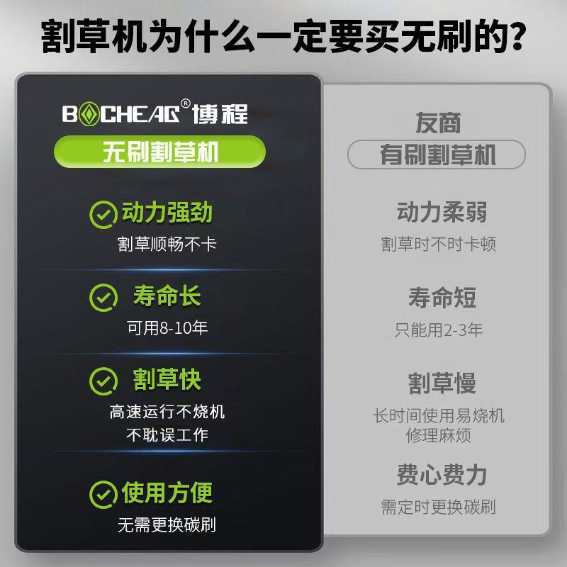 电动割草机小型家用锂电除草机充电式草坪大功率农用打草神器跨境