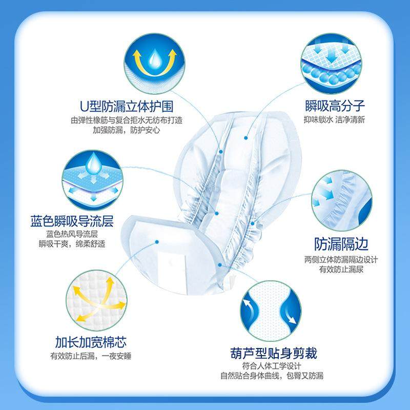老年人漏尿专用卫生巾护垫瘫痪老人护理神器卧床大小便失禁用品厚,洗护清洁剂/卫生巾/纸/香薰,成年人纸尿裤,淘宝优惠券,粉丝福利购,淘宝优惠卷