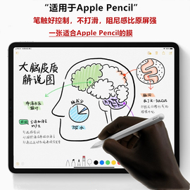 适用ipad类纸膜Pro11/12.9磨砂Air5磁吸式air3/4高清mini6钢化2022版iPad10可拆卸纸质平板贴膜蓝光膜肯特纸