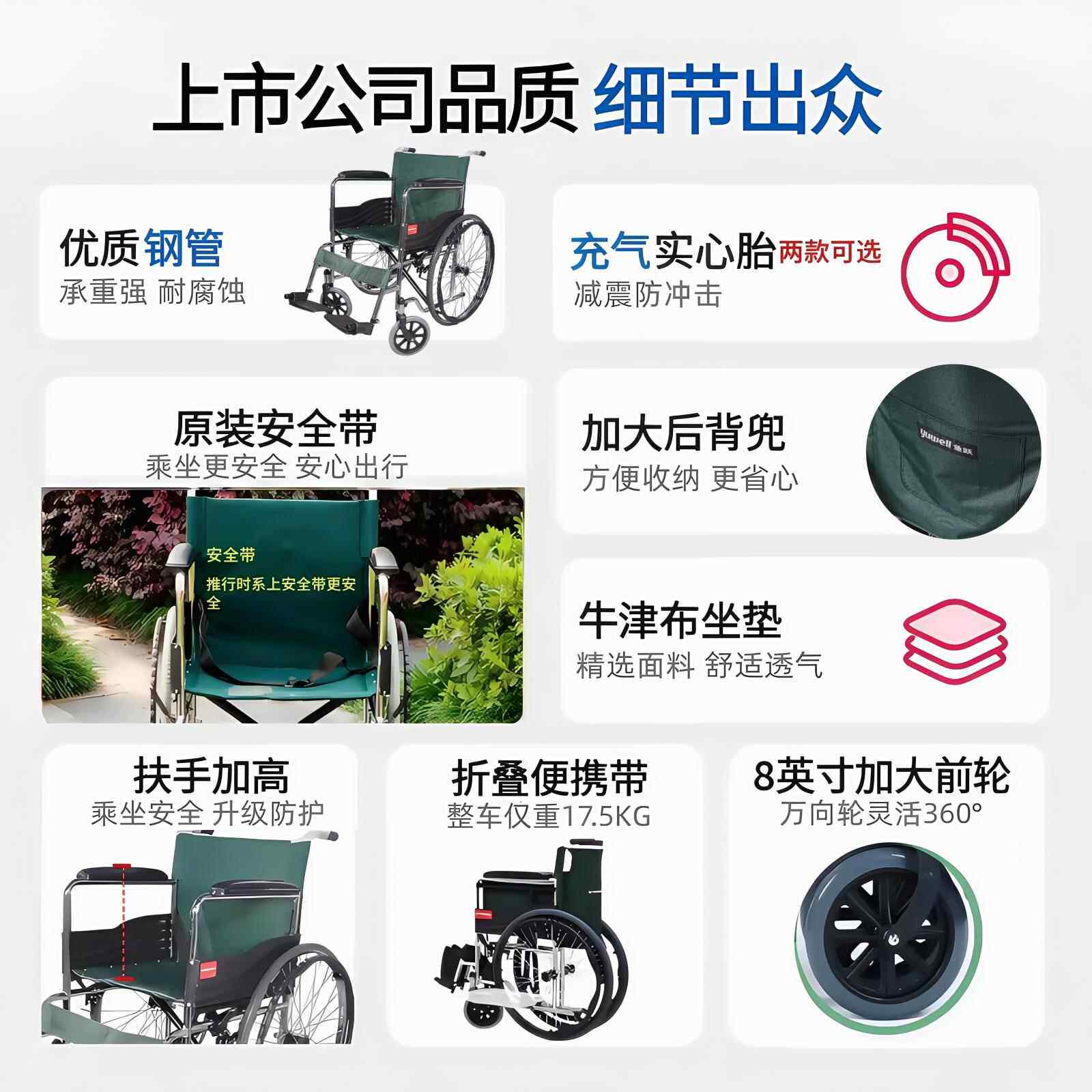 鱼跃轮椅H005老人折叠轻便软座手动代步车残疾人加宽手推车充气胎