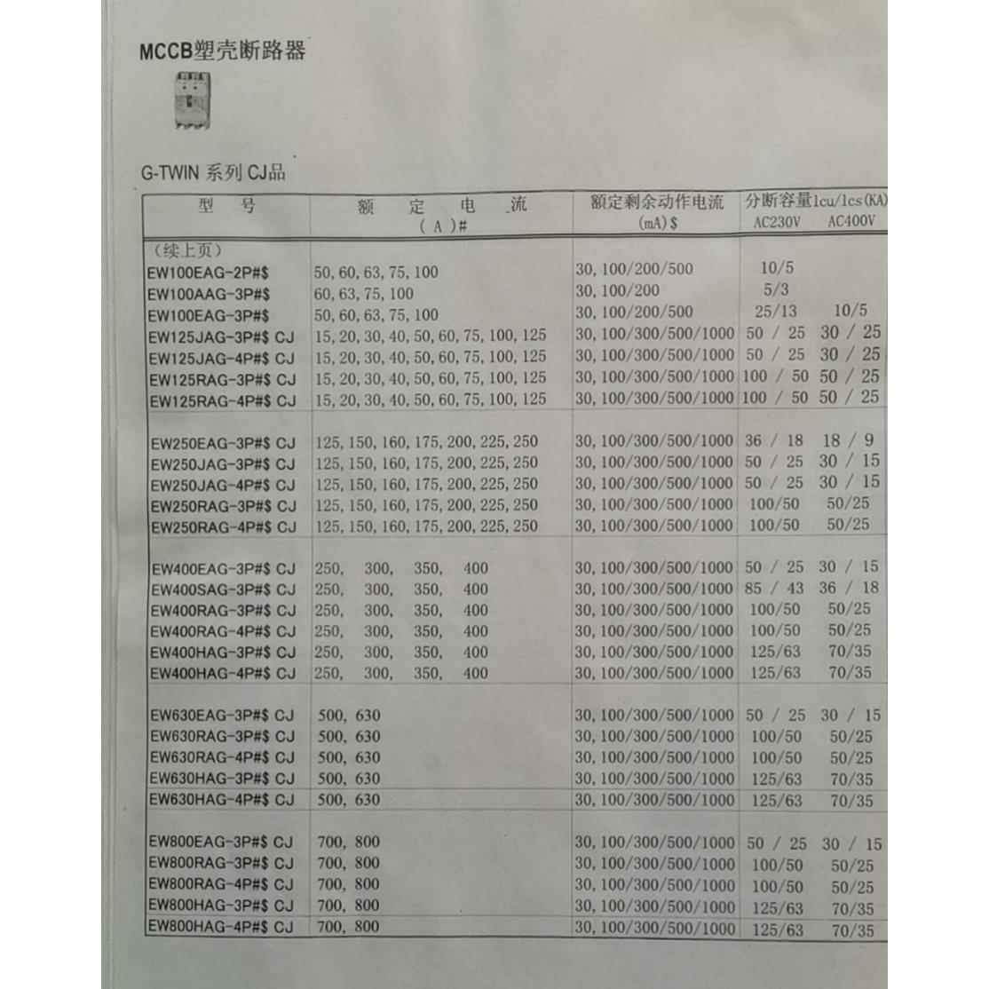 富士漏断路器EW25CXE0JAGC3P125A150A160A75A200A225A250电1A