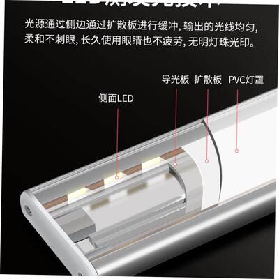 Night Light Led Light Under Cabinet Light Motion Sensor nigh