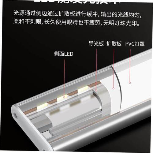 Night Light Led Light Under Cabinet Light Motion Sensor nigh